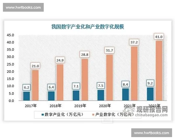 全球经济格局重塑背景下的增长动能风险与合作前景研究趋势分析