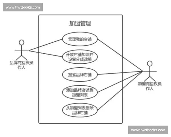 面向实战需求构建体系化战术训练能力提升与协同作战效能优化路径研究